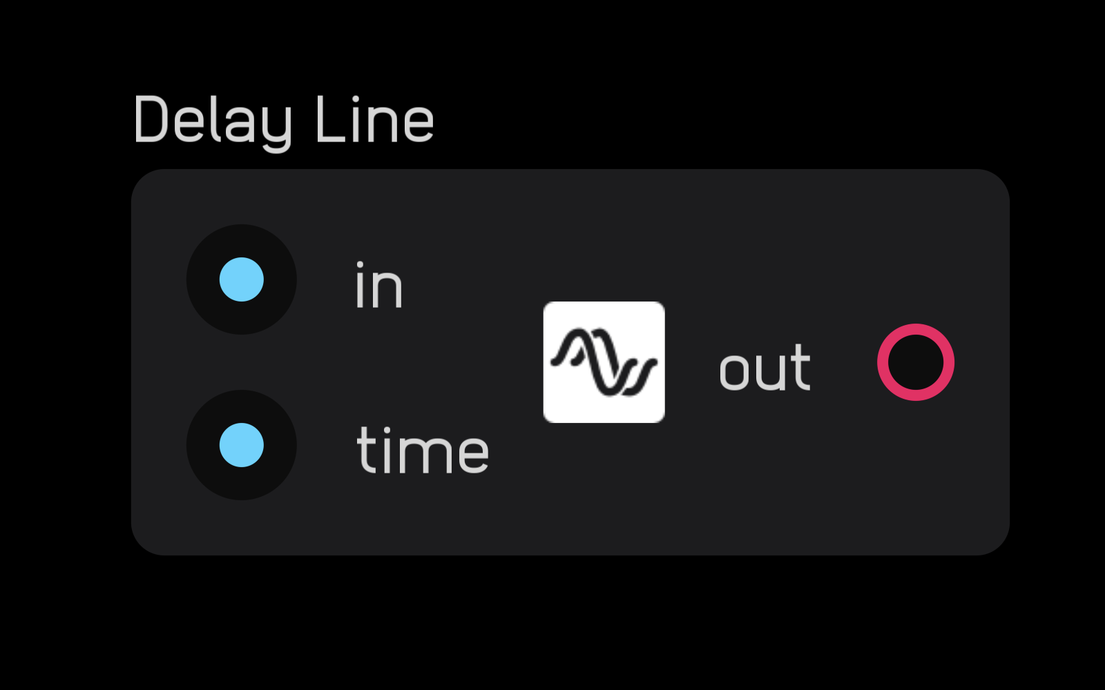 delay line node