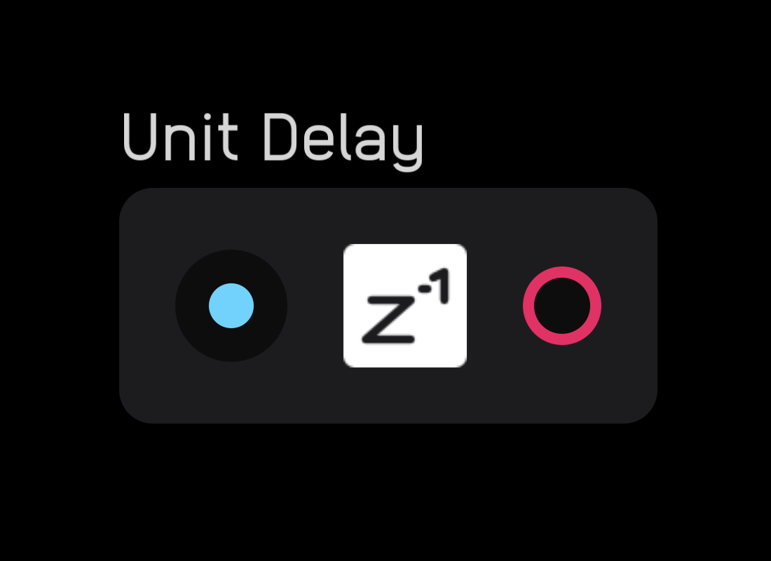unit delay node