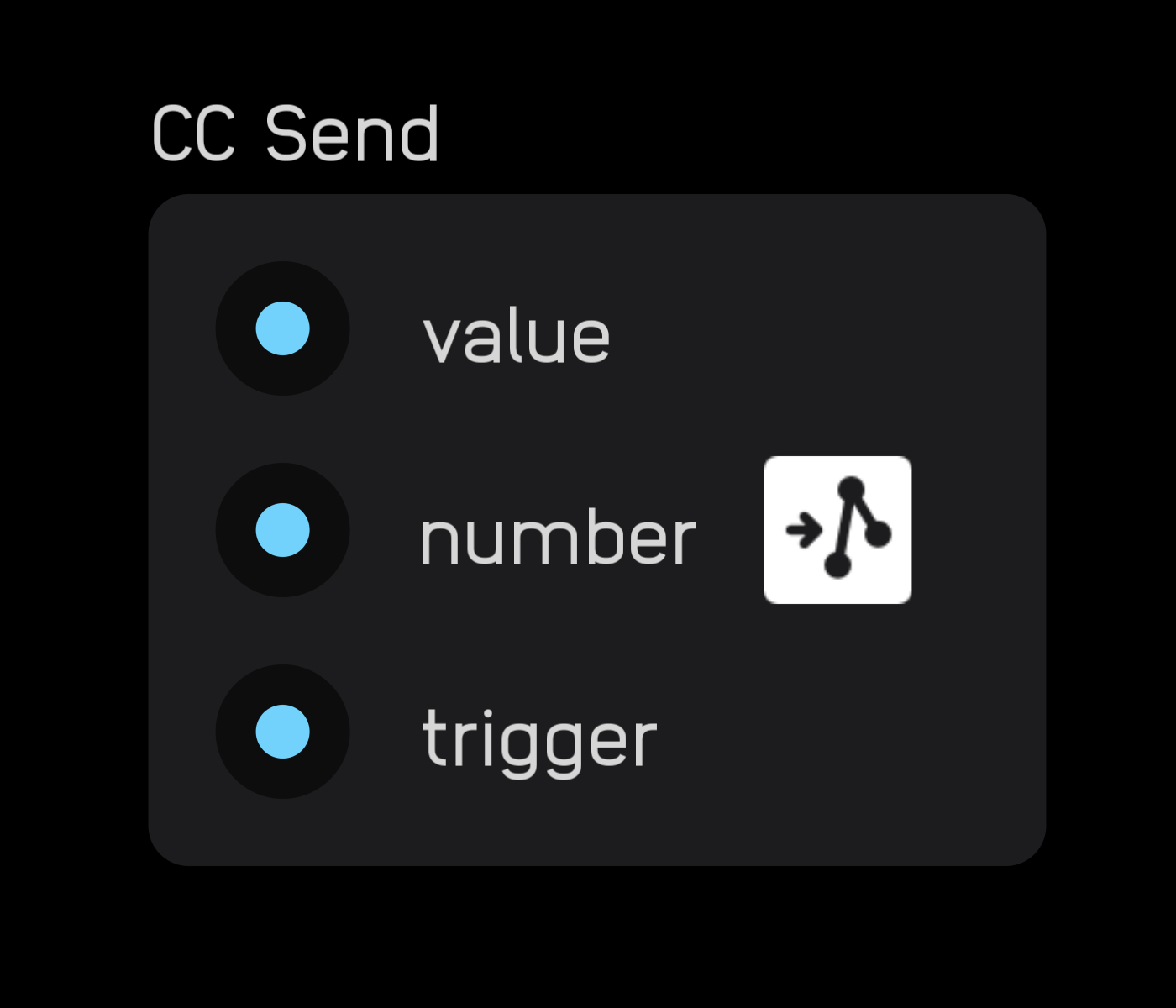 cc send node