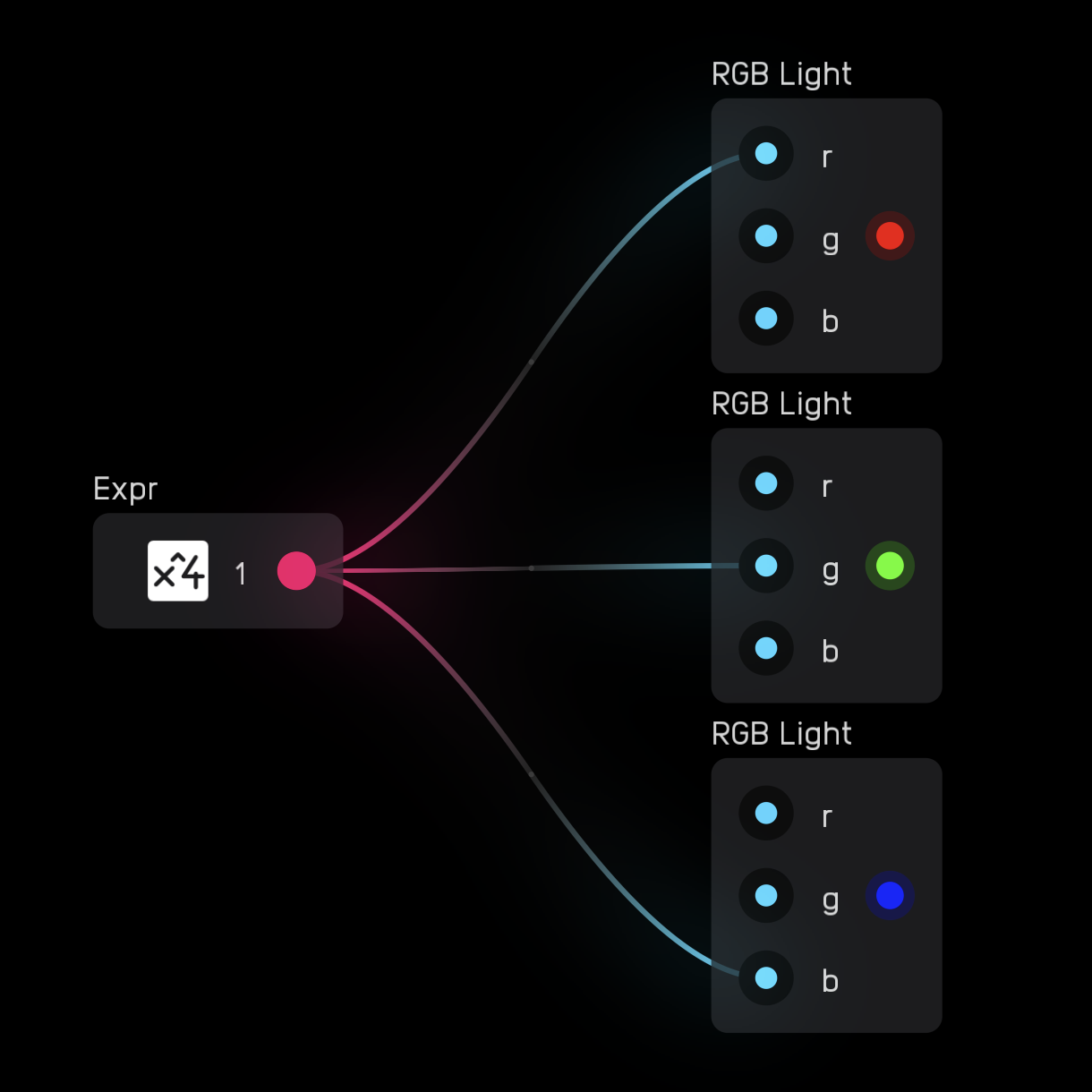 RGB light colors
