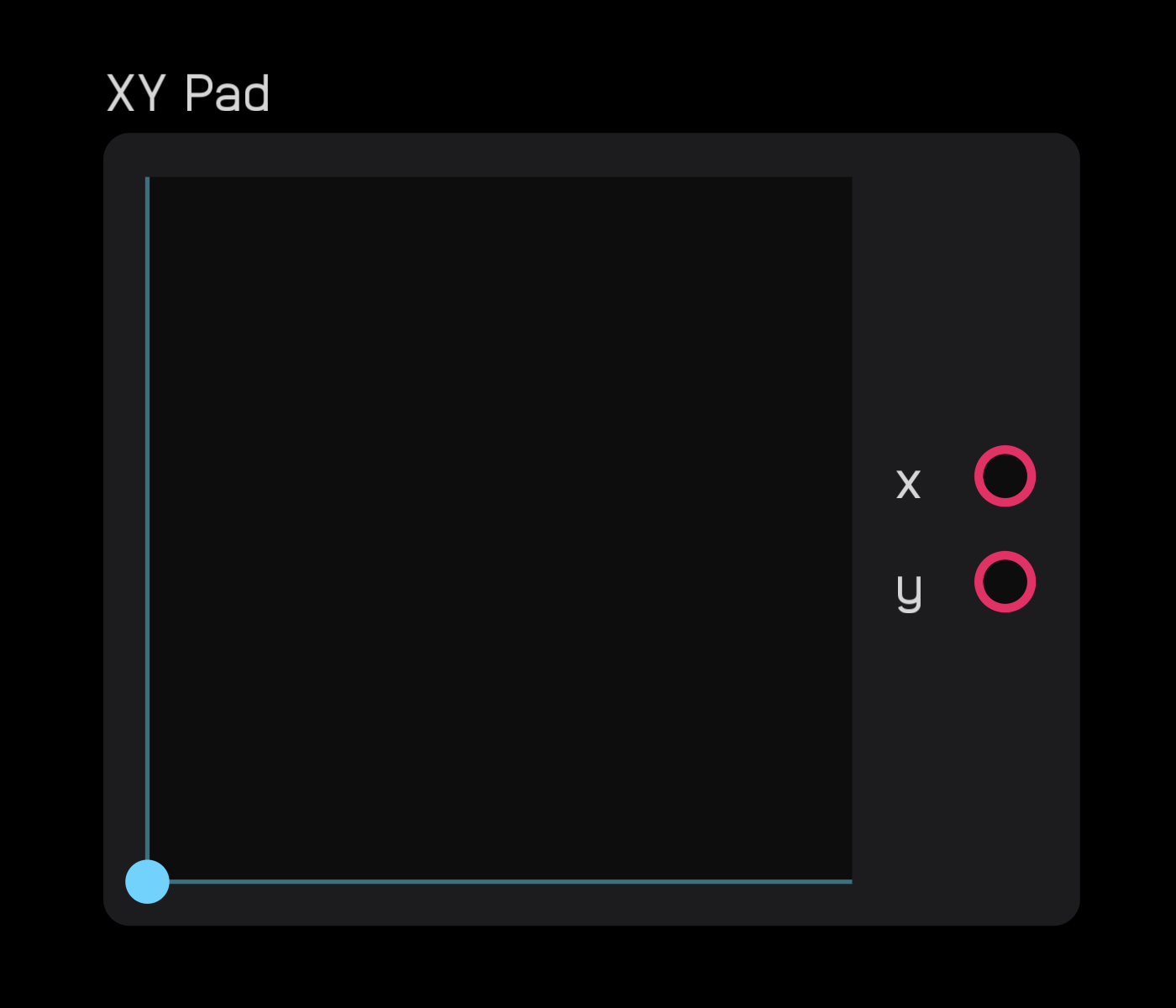 XY pad node